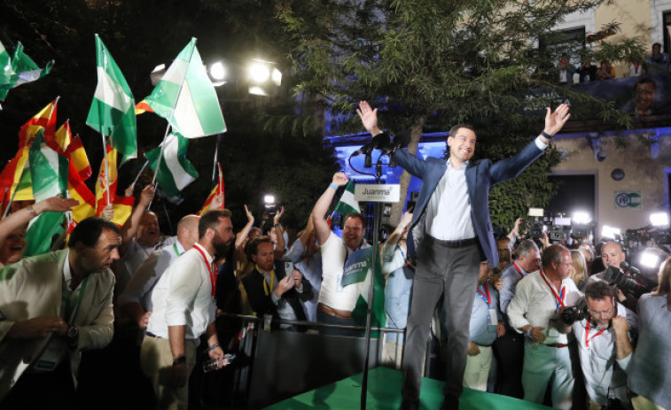 El PP arrasa en Andalucía con mayoría absoluta  y el PSOE logra  su peor resultado