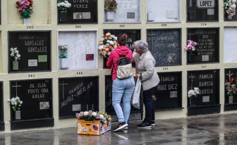 Una ciclogénesis explosiva con lluvia, viento y olas marcará Todos los Santos