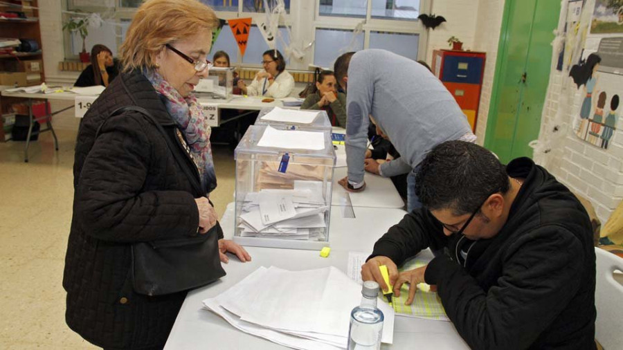 PSOE y PP se mantienen y Vox crece hasta arrebatar a Cs la cuarta posición