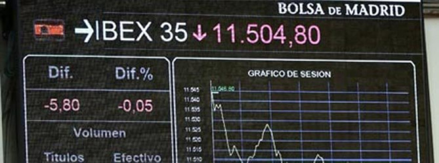 Inditex supera al Santander y es la firma española que más vale en Bolsa