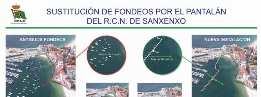 SANXENXO-La instalación de pantalanes dejará sin Bandera Azul a la playa de A Panadeira
