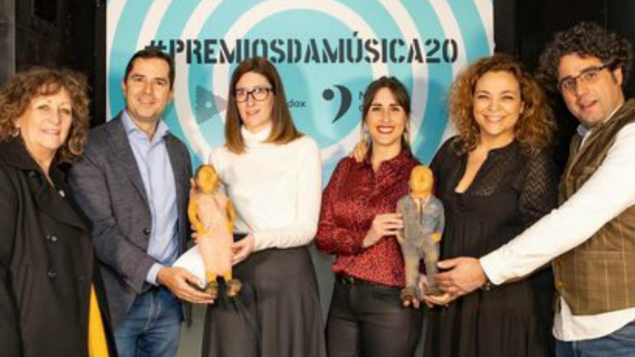 Los Premios Martín Códax da Música Galega celebran mañana una gala que puede verse “online”