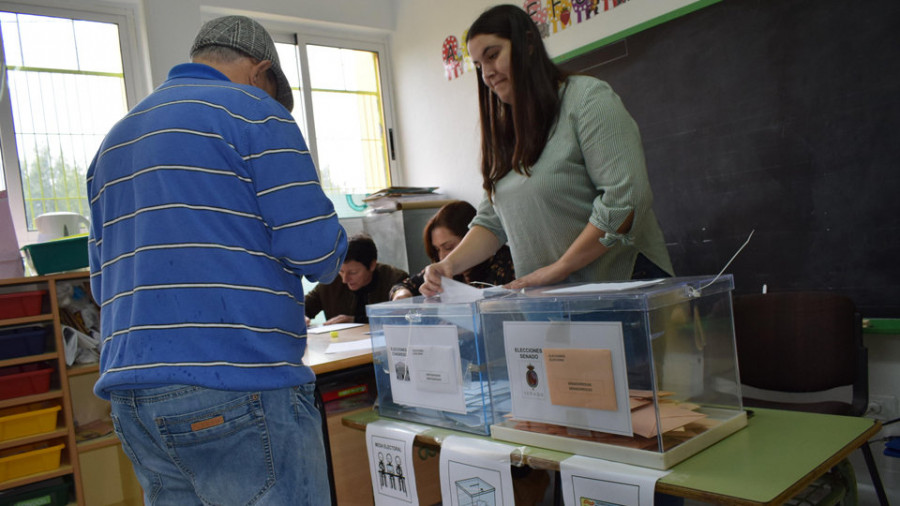 El PP volvió a ser la fuerza más votada en el global de Barbanza tras verse superado por el PSOE el 28A