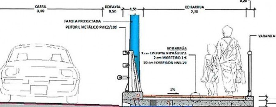 VILANOVA - El contrato para ampliar el puente de O Terrón llegará a inicios de 2015