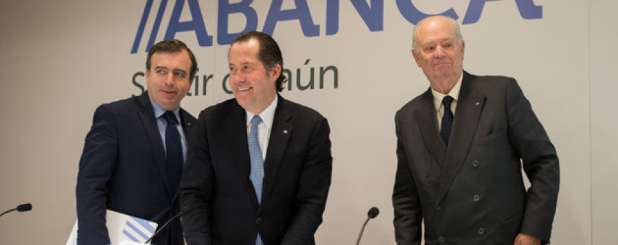 Abanca controla el 91,65% de AC Gestión tras la compra de 6 millones en acciones
