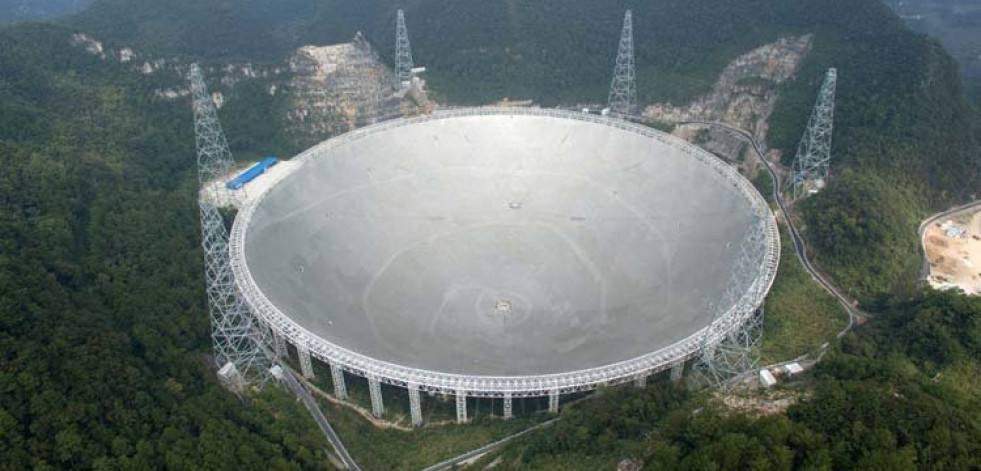 China buscará extraterrestres con el radiotelescopio “FAST”