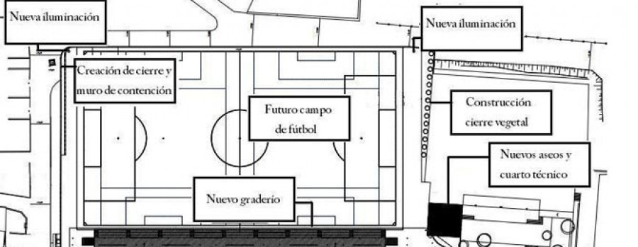 RIBADUMIA - Adjudican por 850.000 euros la obra para integrar la Pousada con el campo de fútbol