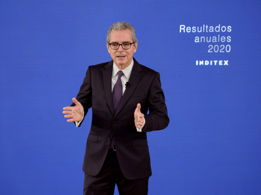 Inditex: la crisis como oportunidad