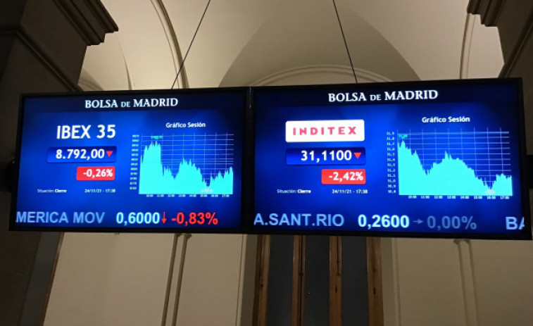 Inditex cae más de un 5% tras anunciar la salida de Pablo Isla