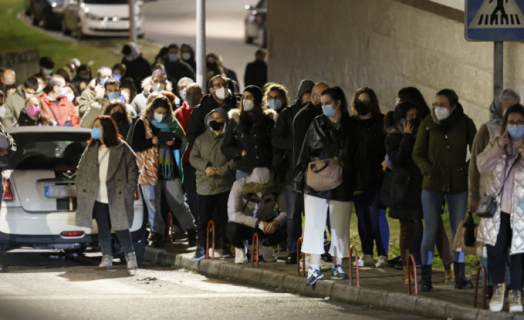 Nuevos récords covid para Galicia: más de 5.000 contagios en las últimas 24 horas y casi 37.000 casos activos