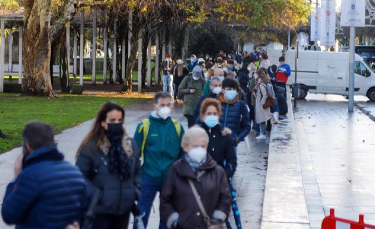 Los contagios vuelven a superar los 5.000 en Galicia y la presión hospitalaria en ascenso con 449 ingresados