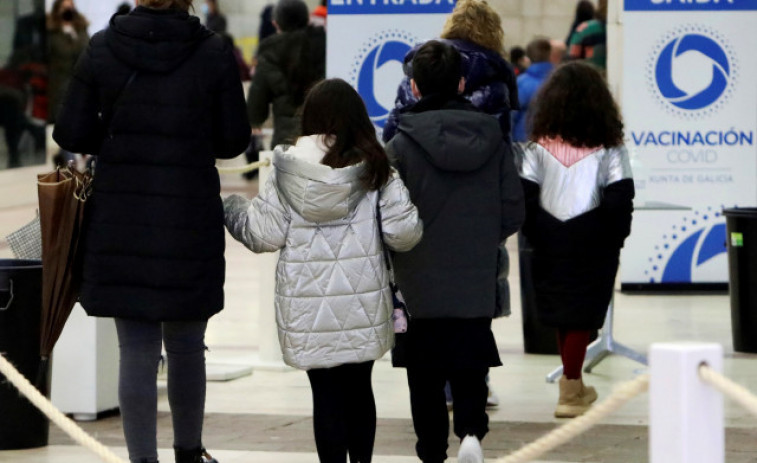 La pandemia se estanca en Galicia con otros dos mil contagios