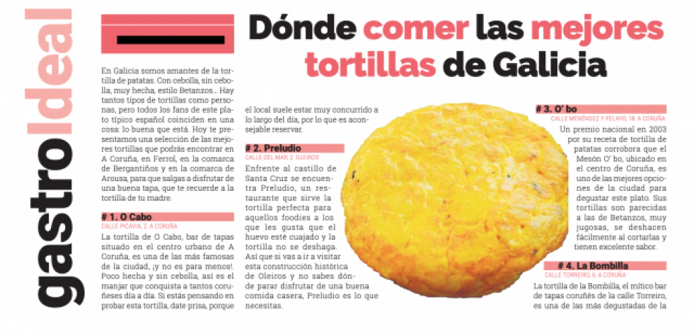 Gastro Ideal cumple un año