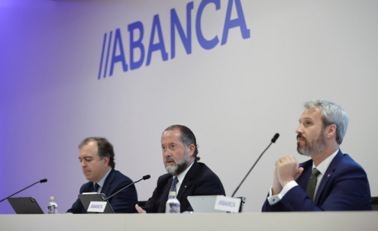 Abanca gana 277,5 millones en el primer semestre