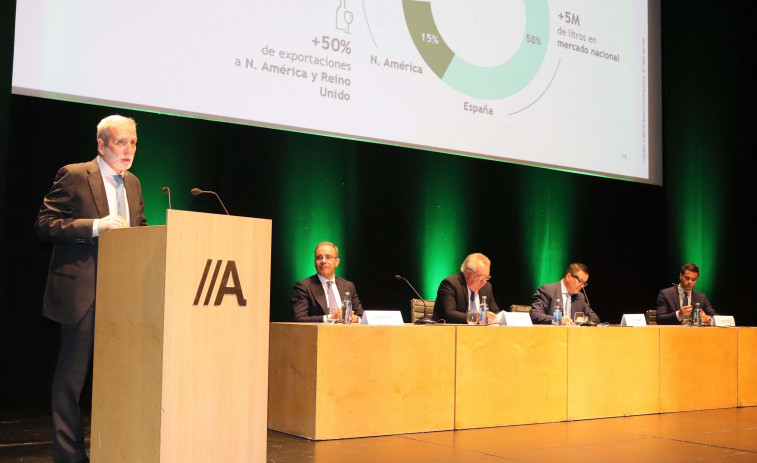 Rías Baixas se marca el reto de valer el doble en 2030 con más viñedos, vinos premium e internacionalización