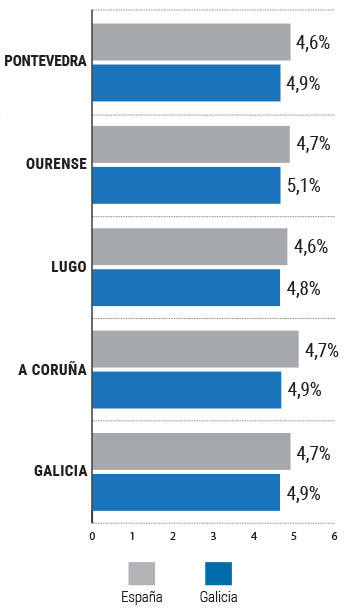 Situaciu00f3n polu00edtica