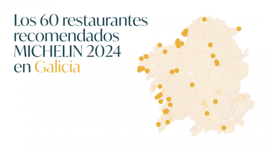 Royal Bliss entrega a 60 locales gallegos las placas de ‘Restaurantes Recomendados’ en la Guía MICHELIN 2024