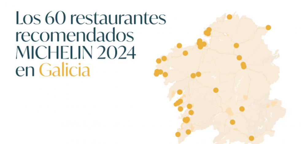 Royal Bliss entrega a 60 locales gallegos las placas de ‘Restaurantes Recomendados’ en la Guía MICHELIN 2024