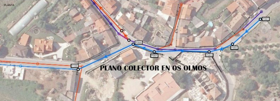 La obra de saneamiento de Cambados provoca cortes de tráfico en las calles Os Olmos, O Castro y A Pastora