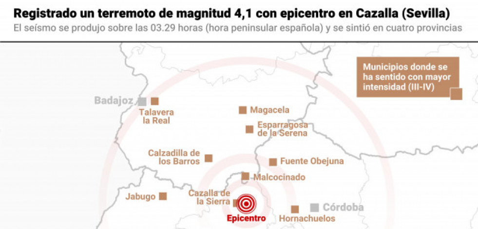 Un terremoto de 4,1 de magnitud sacude Sevilla