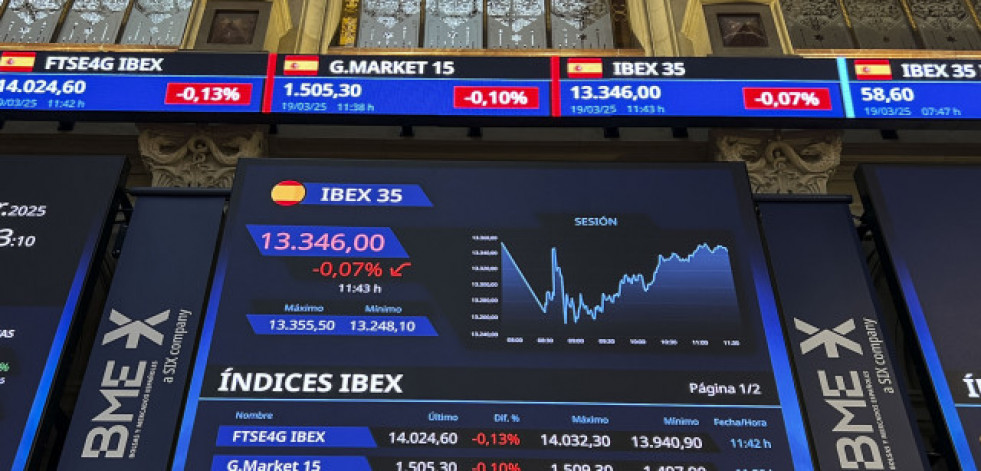 El euro cae por debajo de los 1,09 dólares antes de las decisiones de la Fed