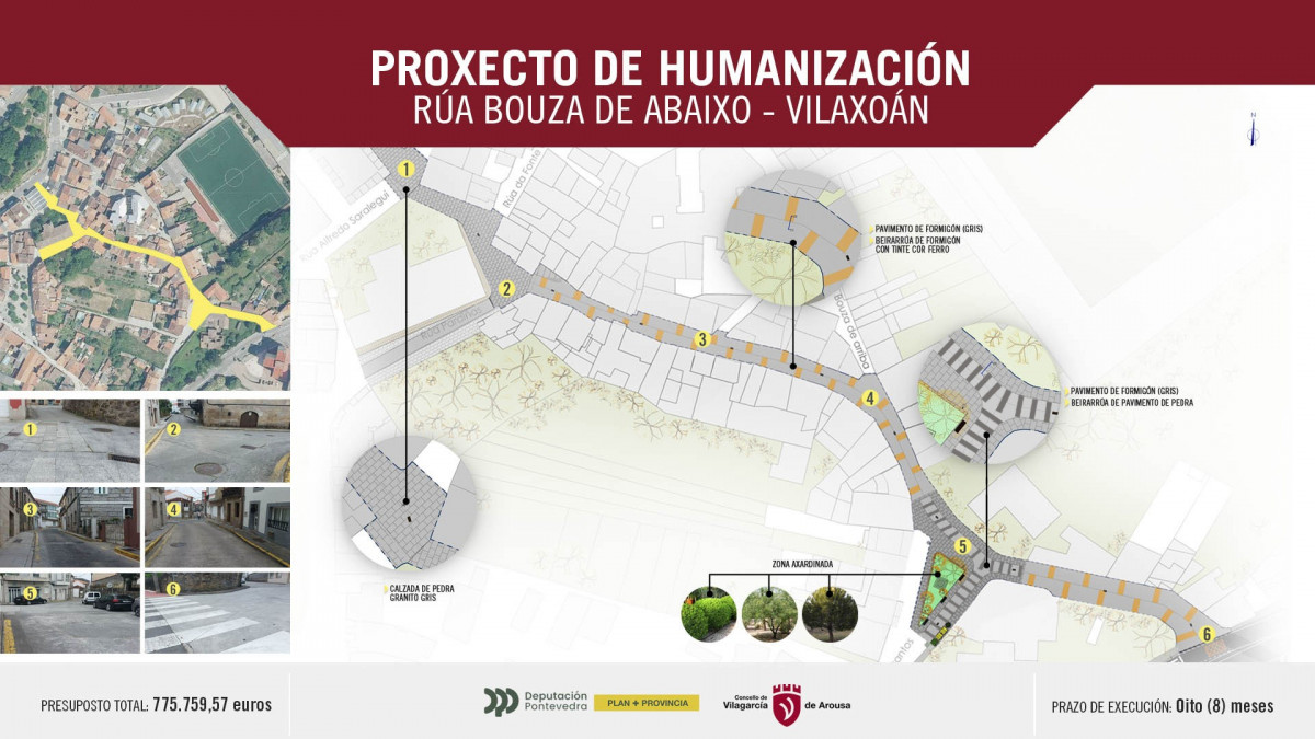 Infografia reforma bouza de abaixo