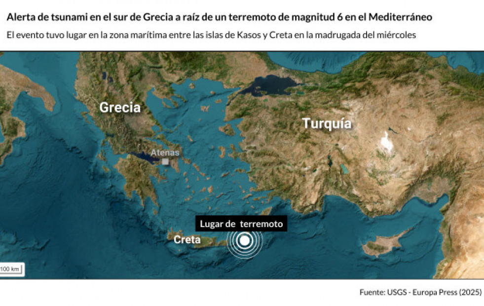 Un seísmo de magnitud 6 desata alerta de tsunami en Grecia