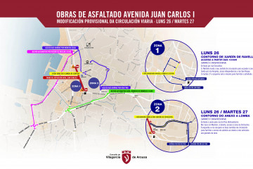 InfografiaCambiosCirculacionJCarlosI
