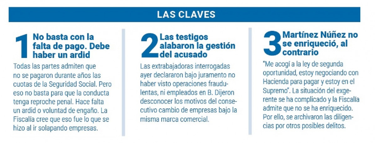 Claves juicio valle inclan residencia