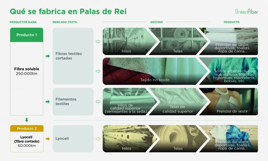 Sin título 1 copia