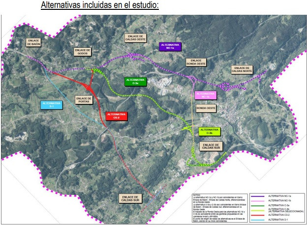 Infografia estudio