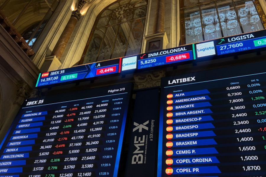 El BBVA volverá a ajustar este mes la ecuación de canje de la opa al Banco Sabadell